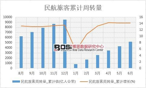 ���ÿ����D��_��Ӌֵ