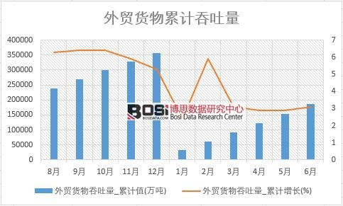 ���Q؛��������_��Ӌֵ