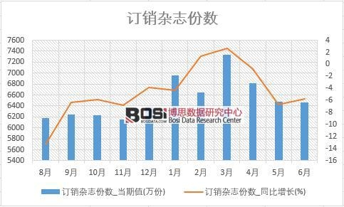 2018���ϰ����Ї�ӆ�N�s־�ݔ������yӋ