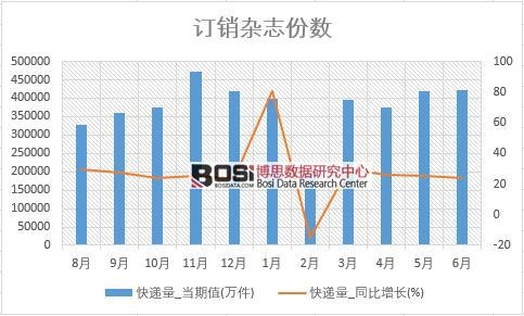 2018���ϰ����Ї����f�������yӋ