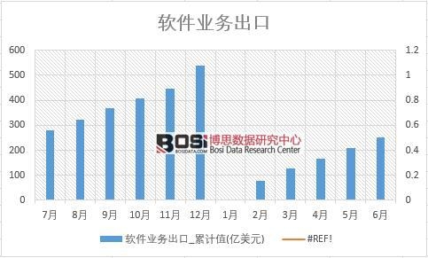 2018���ϰ����Ї�ܛ���I�ճ��ڔ����yӋ