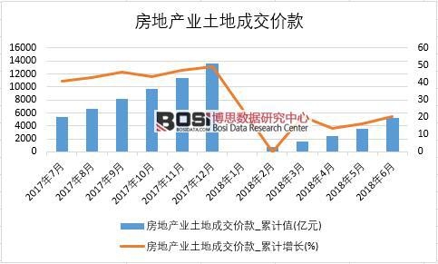 2018���ϰ����Ї����خa�I���سɽ��r����yӋ