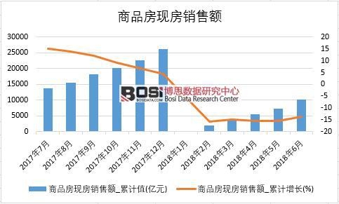 2018���ϰ����Ї���Ʒ���F���N���~�����yӋ