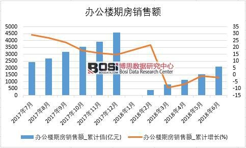 2018���ϰ����Ї��k�����ڷ��N���~�����yӋ