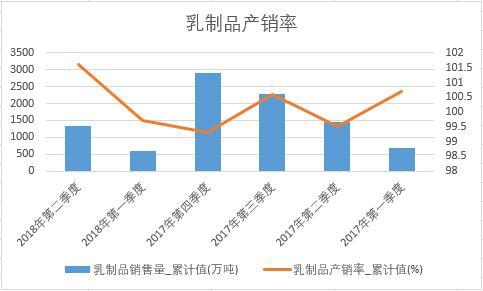 ����Ʒ�a�N��