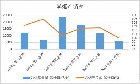 �ퟟ�a�N��