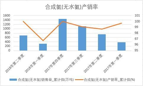 �ϳɰ�(�oˮ��)�a�N��