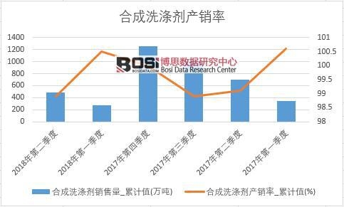 �ϳ�ϴ�섩�a(ch��n)�N��