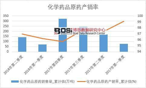 ���W(xu��)ˎƷԭˎ�a(ch��n)�N��