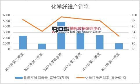 ���W�w�S�a�N��