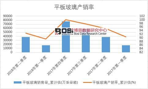 ƽ�岣���a(ch��n)�N��