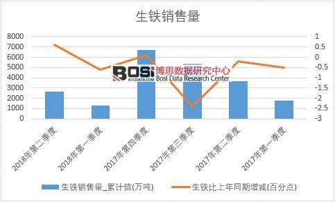 2018���ϰ����Ї����F�N���������ȽyӋ