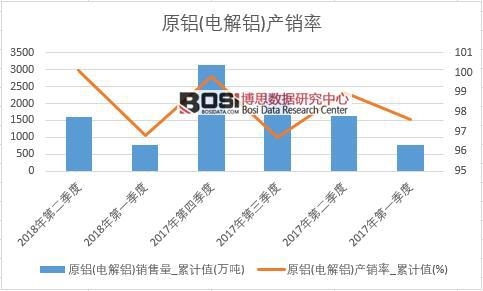 ԭ�X(늽��X)�a�N��