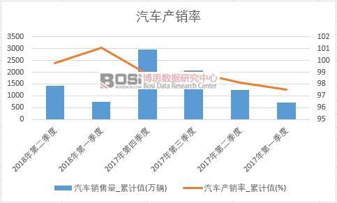 ��܇�a�N��