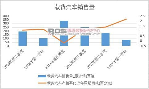 2018���ϰ����Ї��d؛��܇�N���������ȽyӋ