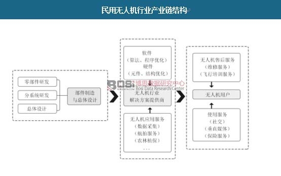 ���ßo�˙C�ИI(y��)�a(ch��n)�I(y��)朽Y(ji��)��(g��u)