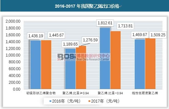 2016-2017���҇�����ϩ���ڃr��