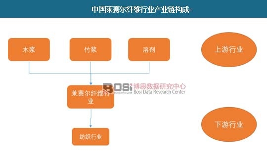 �Ї��Rِ���w�S�ИI�a�I朘���