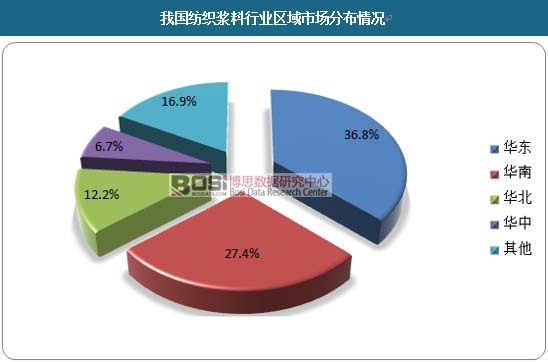 �҇������{���ИI�^���Ј��ֲ���r