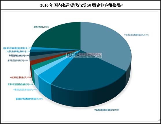 2016���(gu��)��(n��i)���\(y��n)؛���Ј�(ch��ng)50��(qi��ng)��I(y��)��(j��ng)��(zh��ng)���
