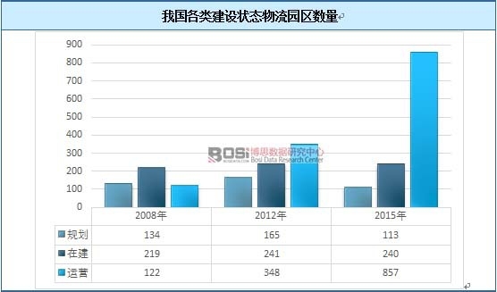 �҇�����O��B�����@�^����