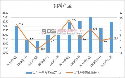 2018���Ї���Ϯa�������¶ȽyӋ��