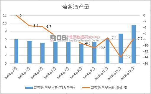 2018���Ї����ѾƮa�������¶ȽyӋ