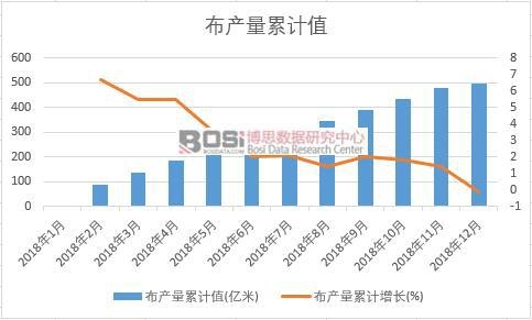 ���a����Ӌֵ