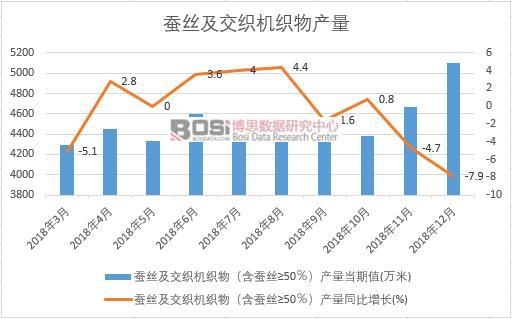 2018���Ї��Q�z�������C����a�������¶ȽyӋ