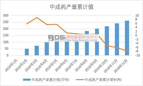 �г�ˎ�a����Ӌֵ