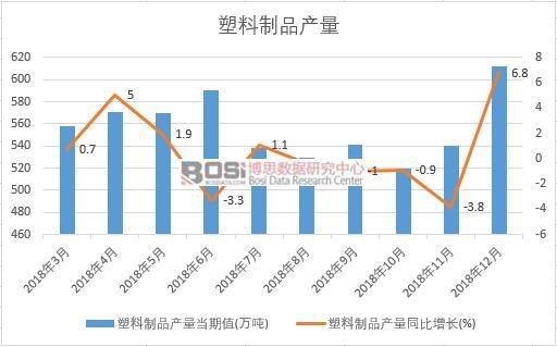 2018���Ї�������Ʒ�a�������¶ȽyӋ