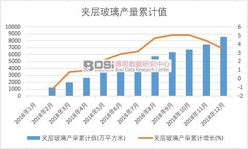 �A�Ӳ����a����Ӌֵ