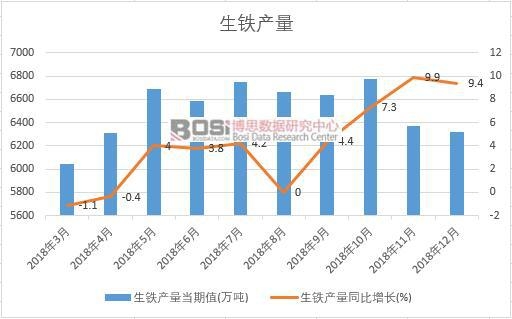 2018���Ї����F�a�������¶ȽyӋ