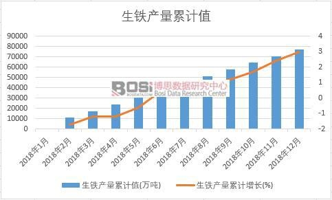 ���F�a����Ӌֵ