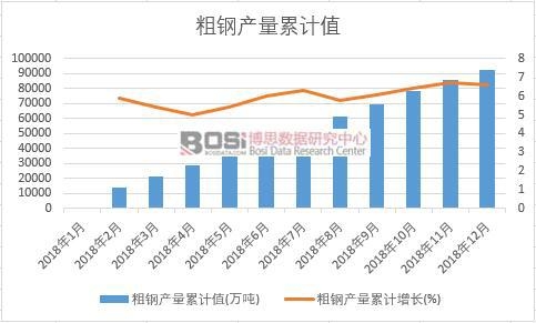 ��䓮a����Ӌֵ