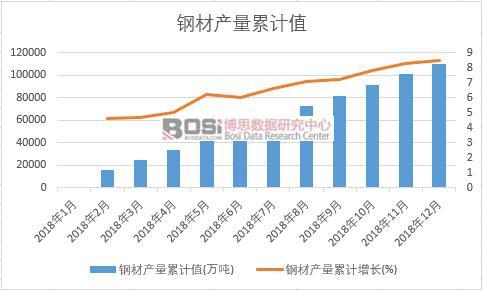 䓲Įa����Ӌֵ