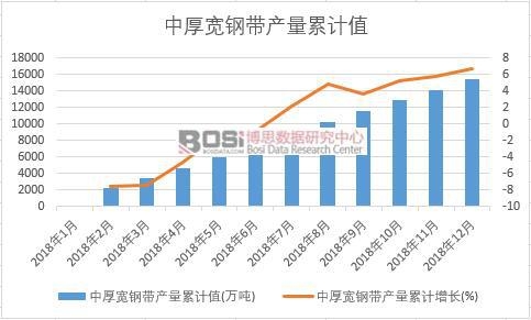 �к�䓎��a����Ӌֵ