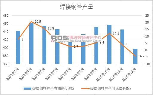 2018���Ї�����䓹ܮa�������¶ȽyӋ