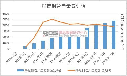 ����䓹ܮa����Ӌֵ