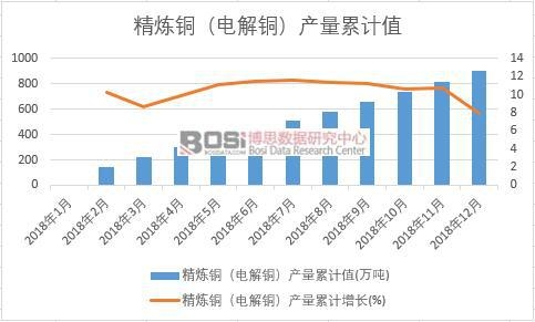 �����~��늽��~���a����Ӌֵ