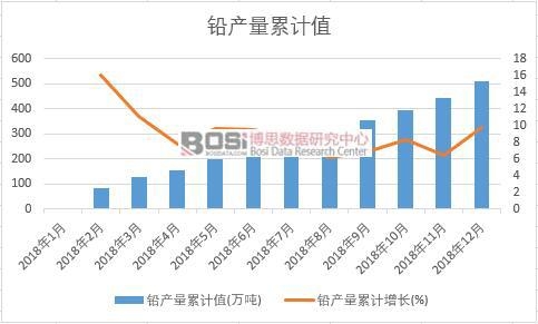 �U�a����Ӌֵ