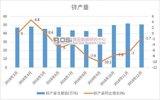 2018���Ї��\�a�������¶ȽyӋ