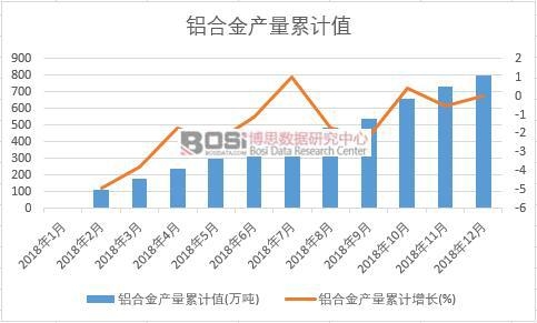 �X�Ͻ�a����Ӌֵ