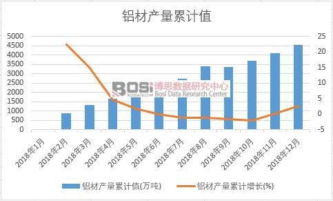 �X�Įa����Ӌֵ