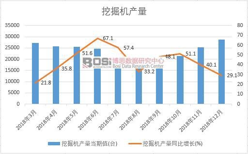 2018���Ї��ھ�C�a�������¶ȽyӋ