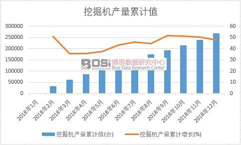 �ھ�C�a����Ӌֵ