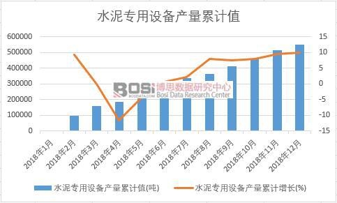 ˮ�������O��a����Ӌֵ