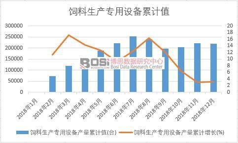 ������a�����O��a����Ӌֵ