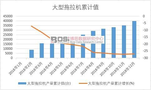 ���������C�a����Ӌֵ