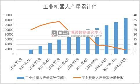 ���I�C���ˮa����Ӌֵ